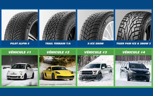 4 pneus d’hiver Michelin + 4 jantes stylisées DAI (1400 $)